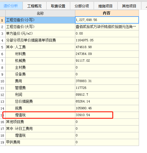 子目单价