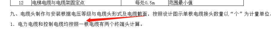 终端头