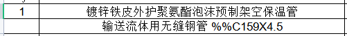 定額