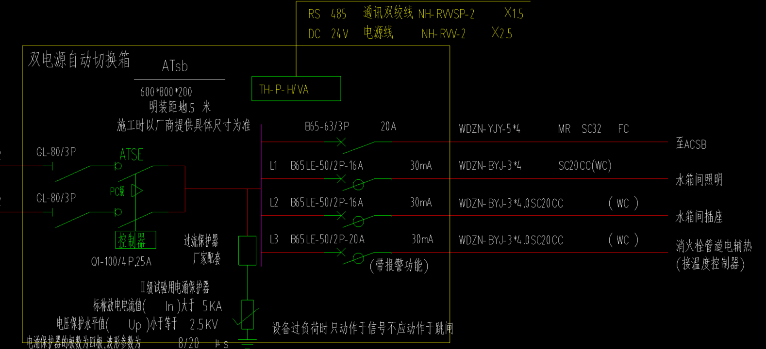 调试费