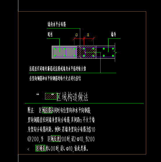 钢筋怎么