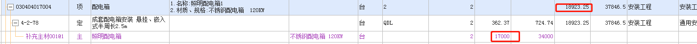 费率