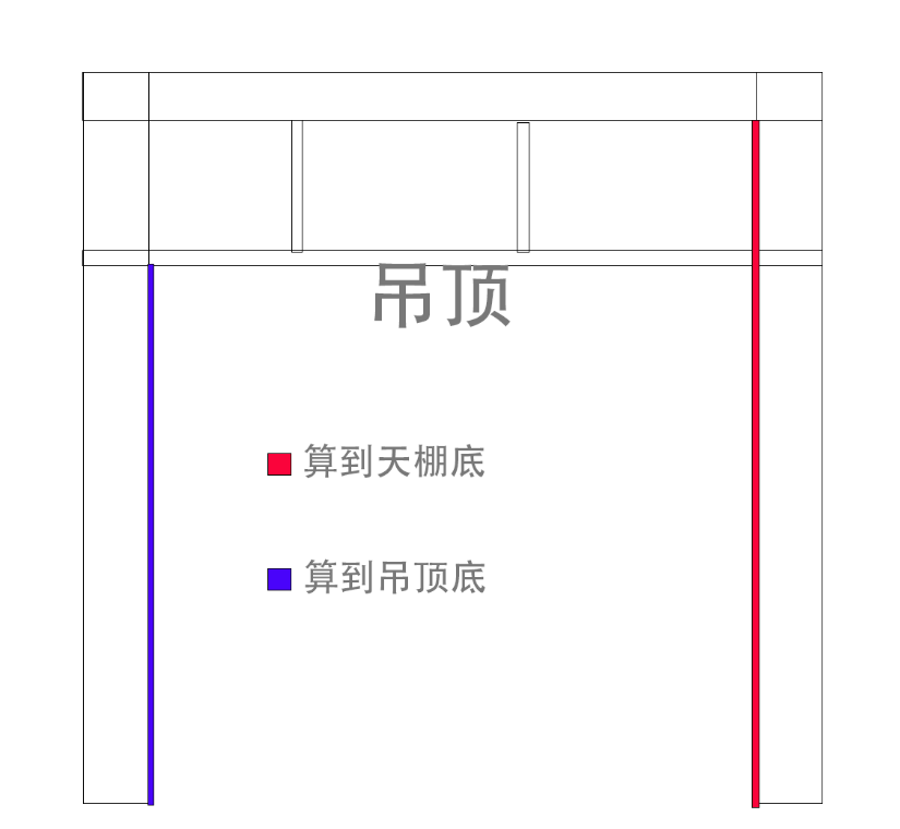 吊顶