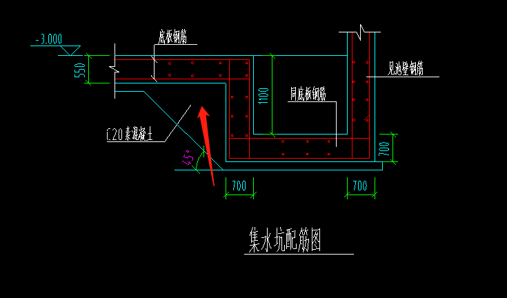 砼标号