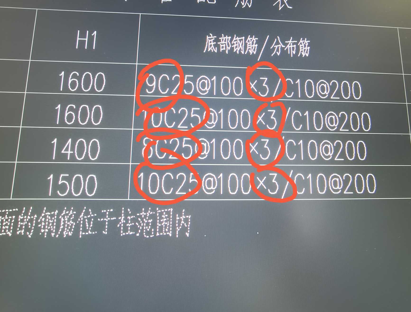 底部
