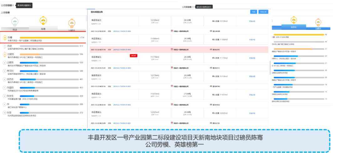 中铁建设华东:精准决策、高效作业,信息化赋能企业物资管控-服务新干线头条