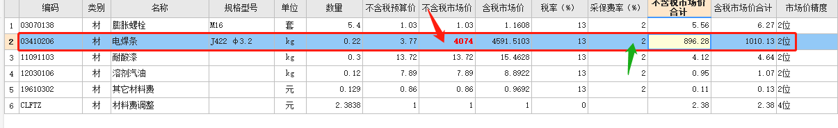 计入造价