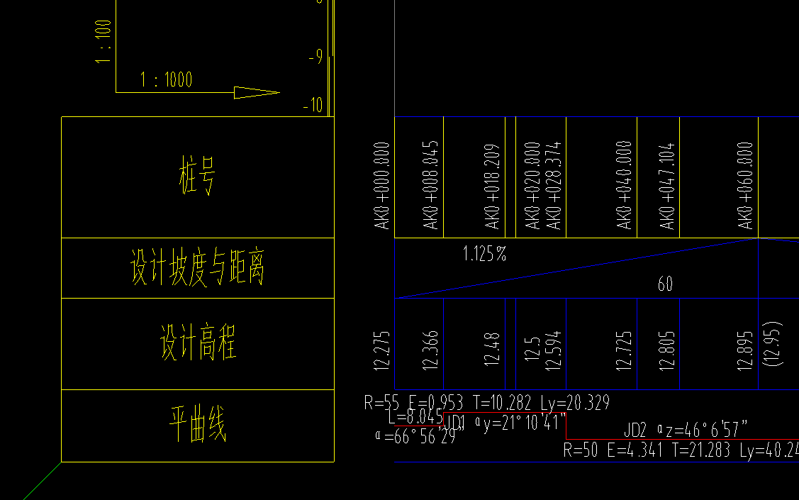 识别纵断面