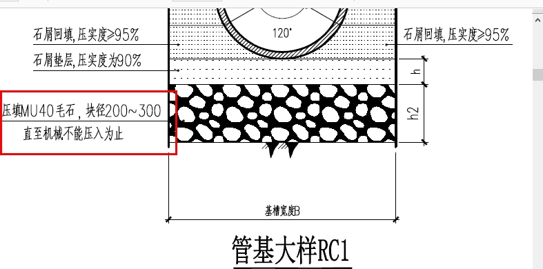 毛石