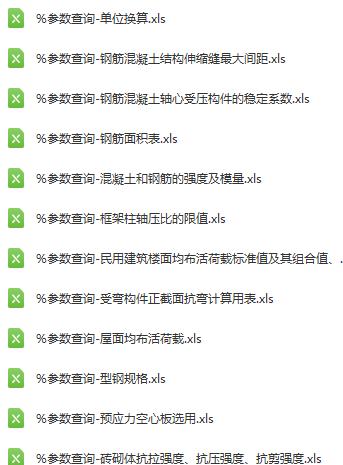 算量