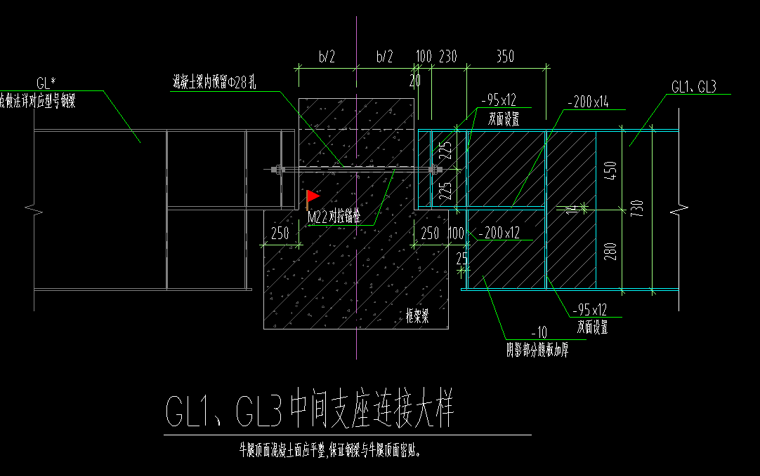 重庆市