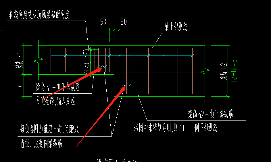 附加箍筋