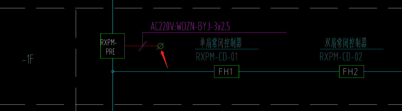 防火门