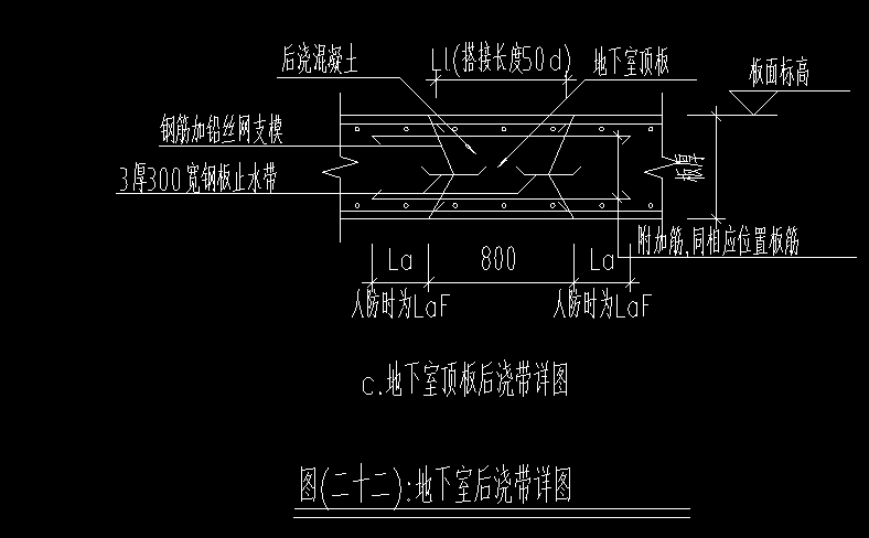 后浇带