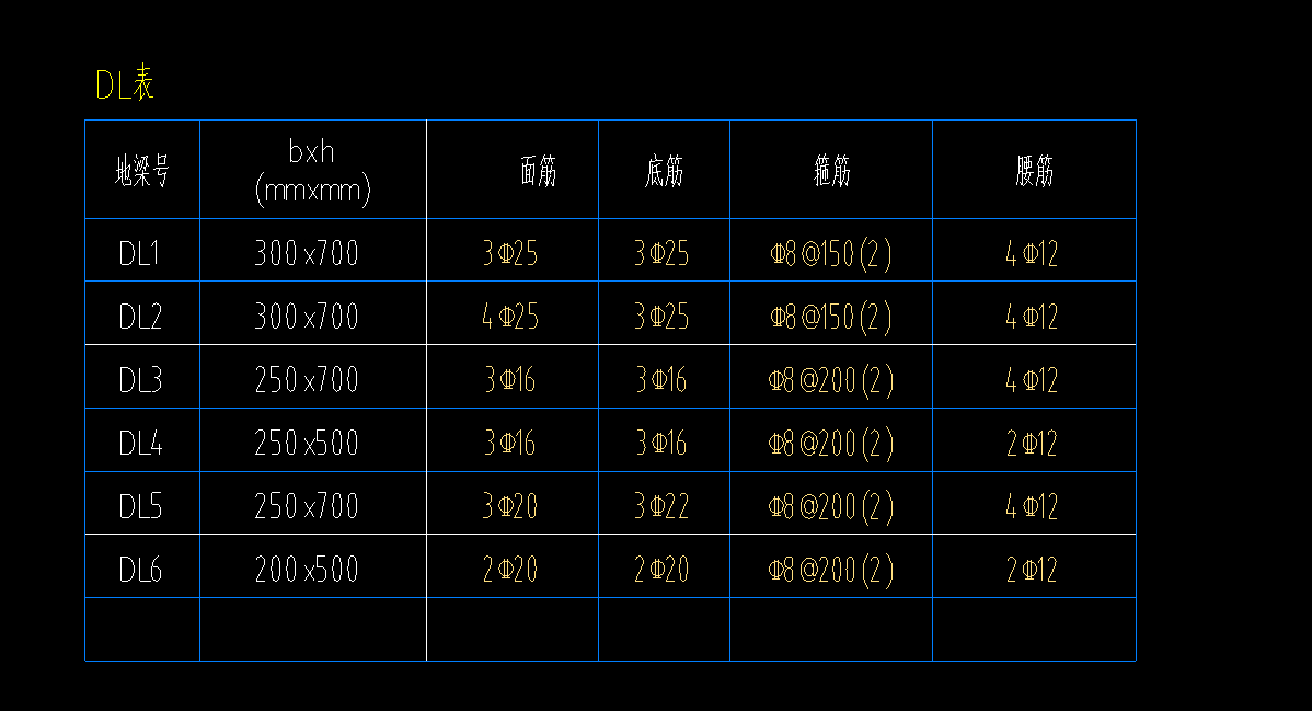 通长