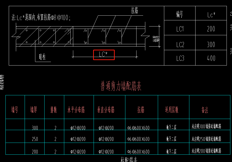 约束边缘构件