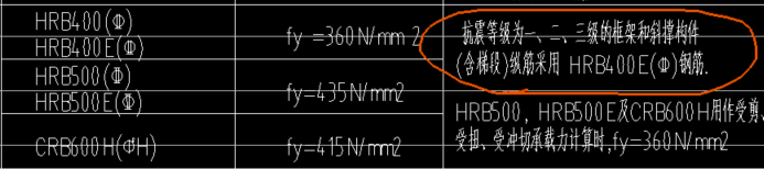 连梁