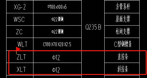 圆钢