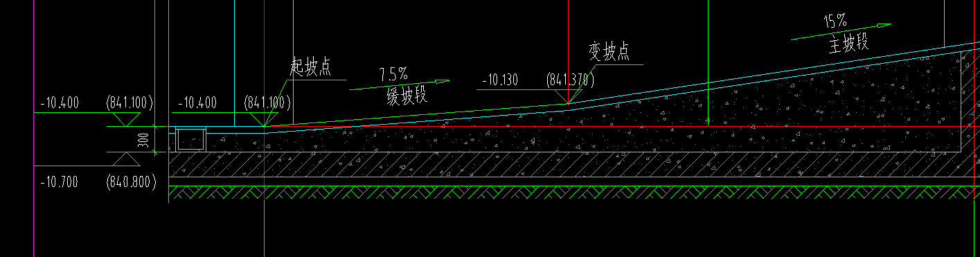 汽车坡道