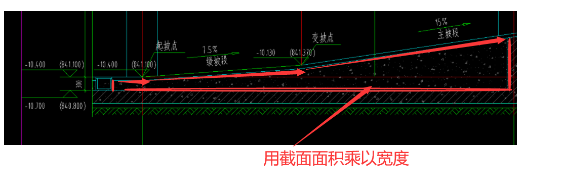 厚度
