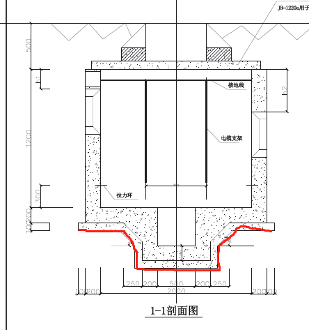 平整场地