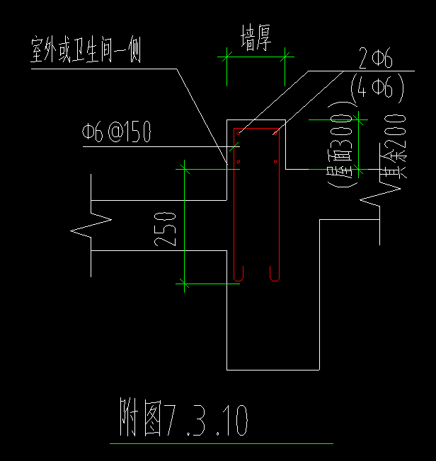 钢筋怎么