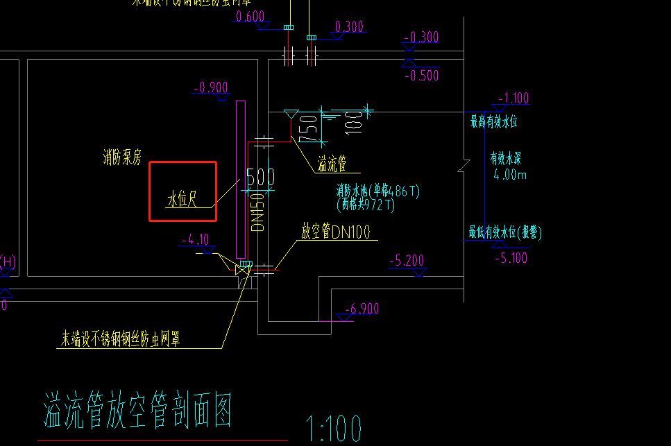 剖面