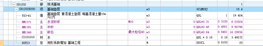 记取