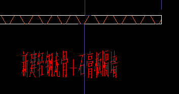 石膏板隔墙