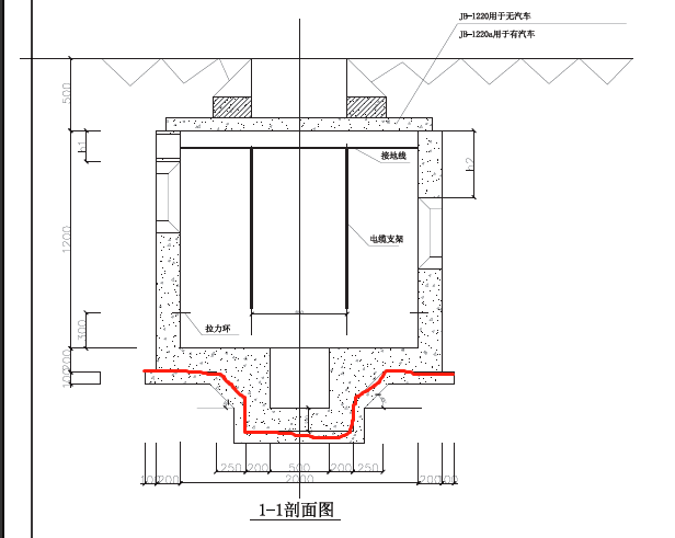 找平层