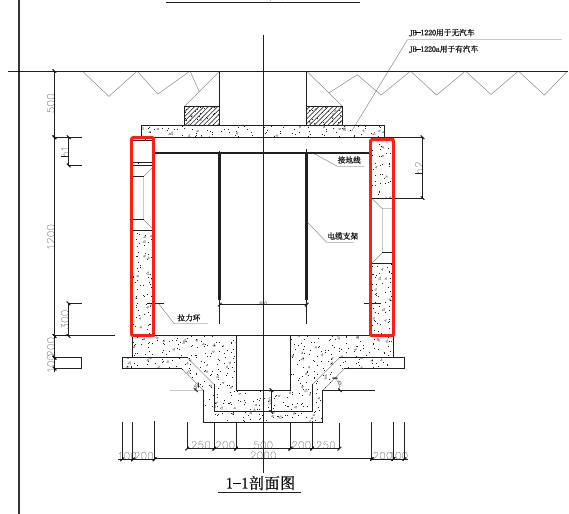 保护层