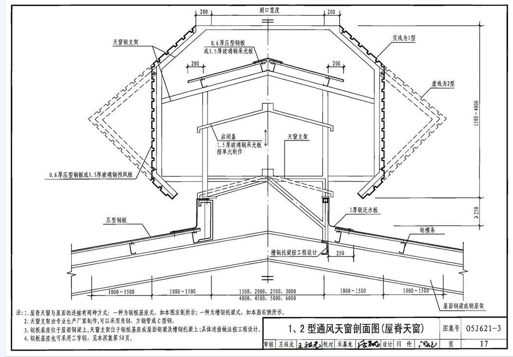 镀锌方管