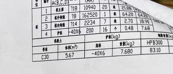 土方量怎么算