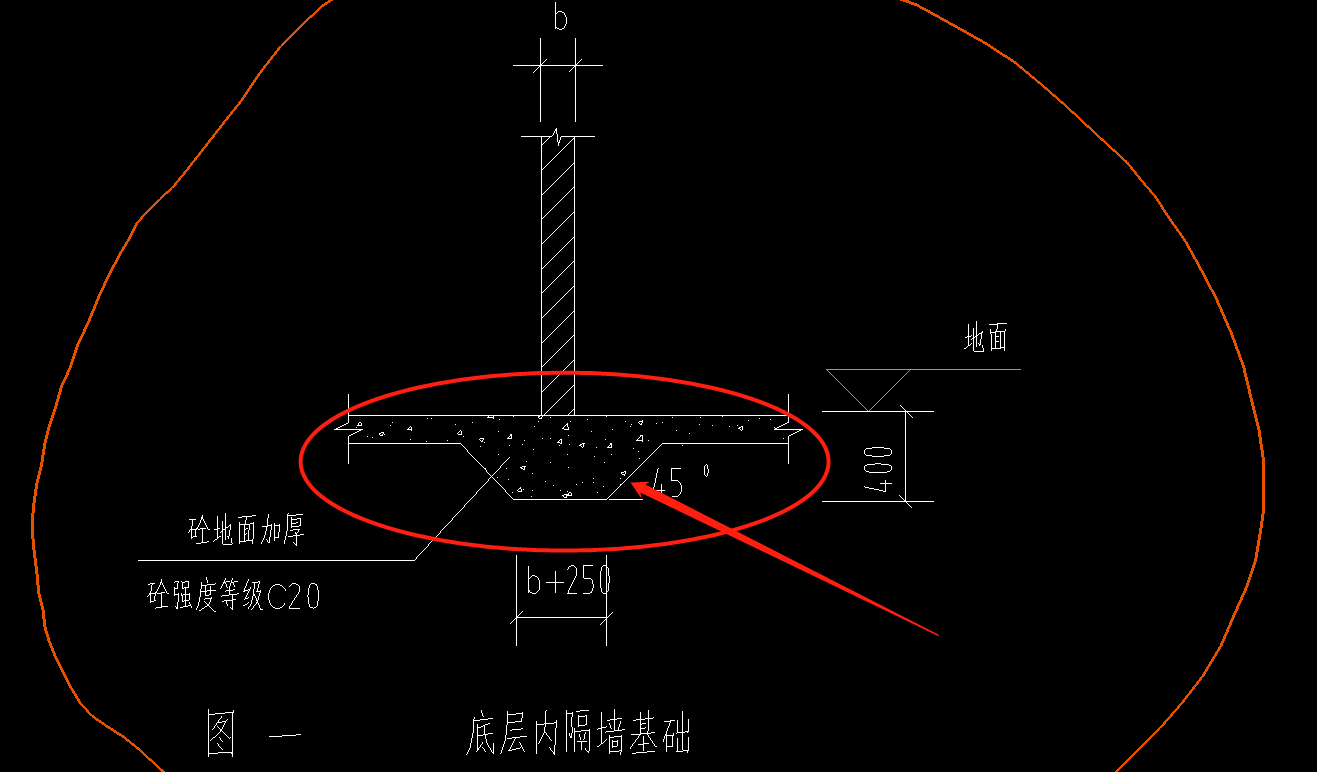 这个构件模板 套基础垫层模板对嘛-服务新干线答疑解惑