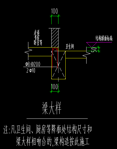 降板