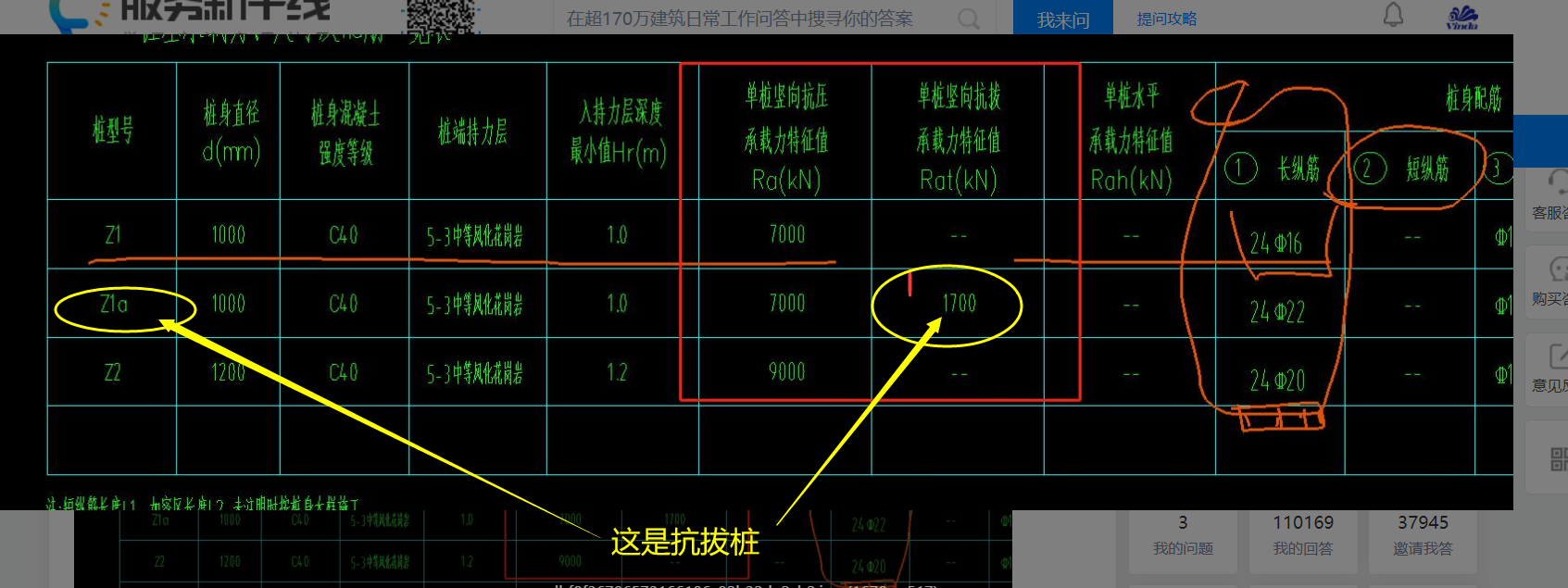 答疑解惑