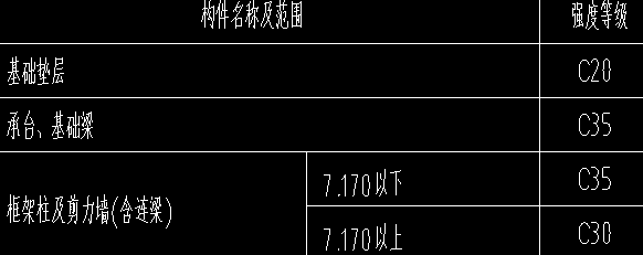 剪力墙