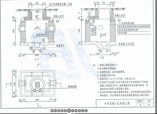 管工程量