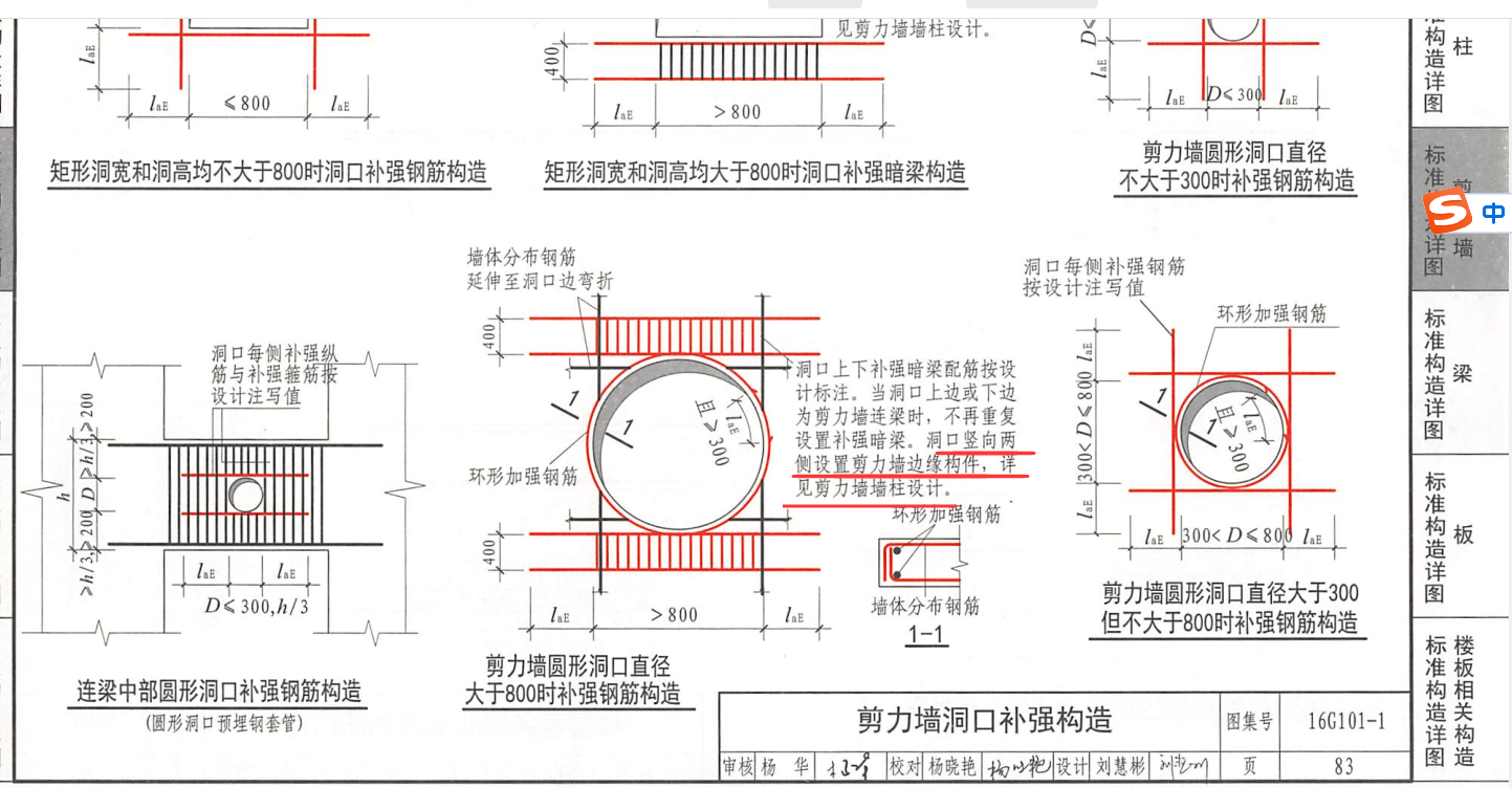 剪力墙
