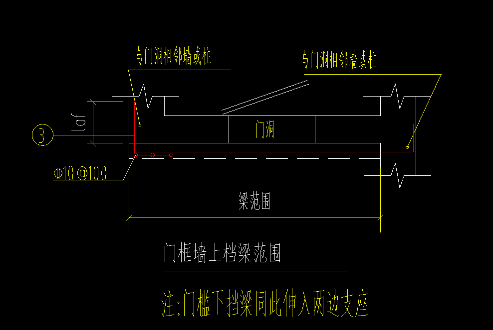 梁纵筋