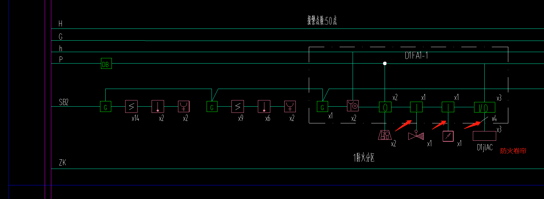 防火卷帘门控制箱