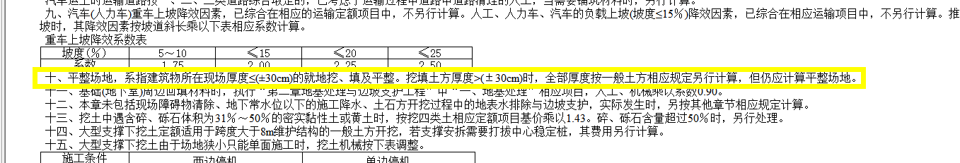 挖一般土方