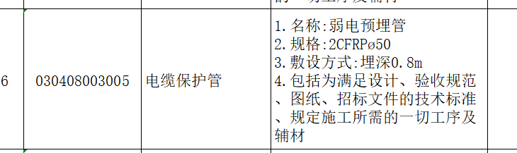 定额
