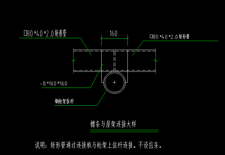 手算