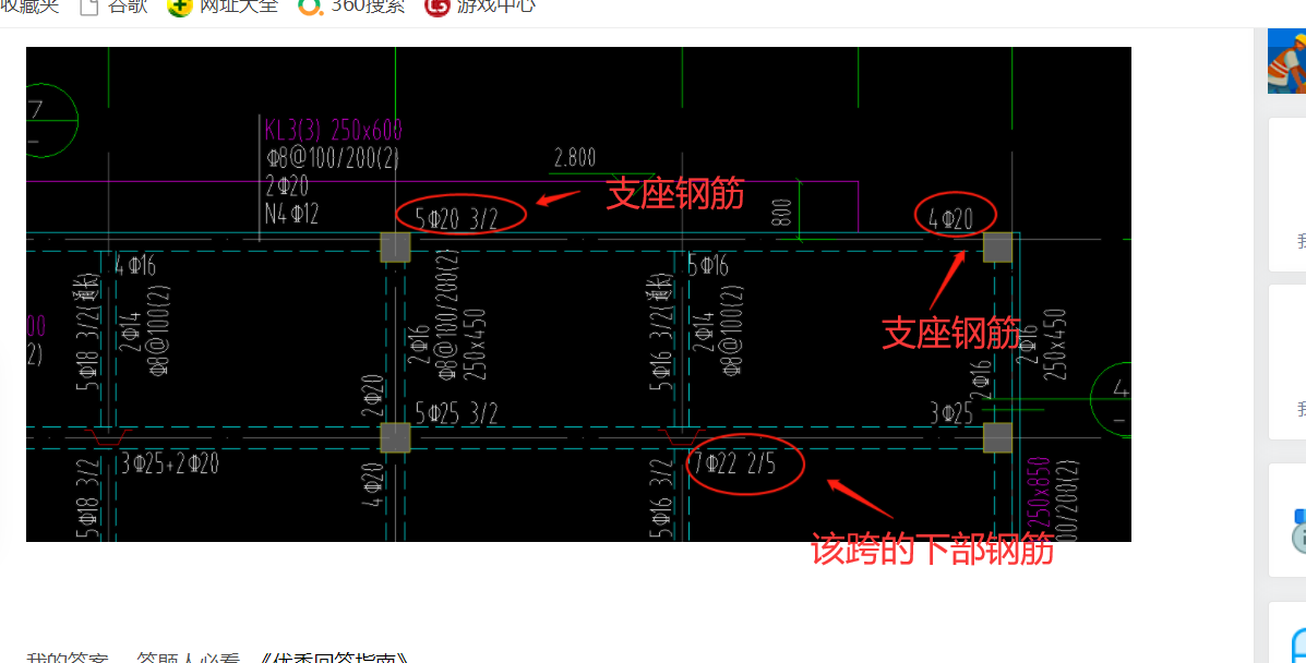 钢筋叫什么