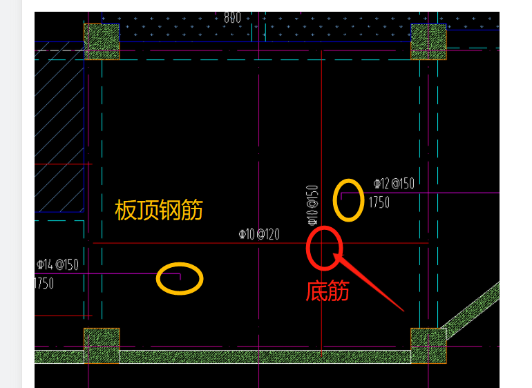 底筋