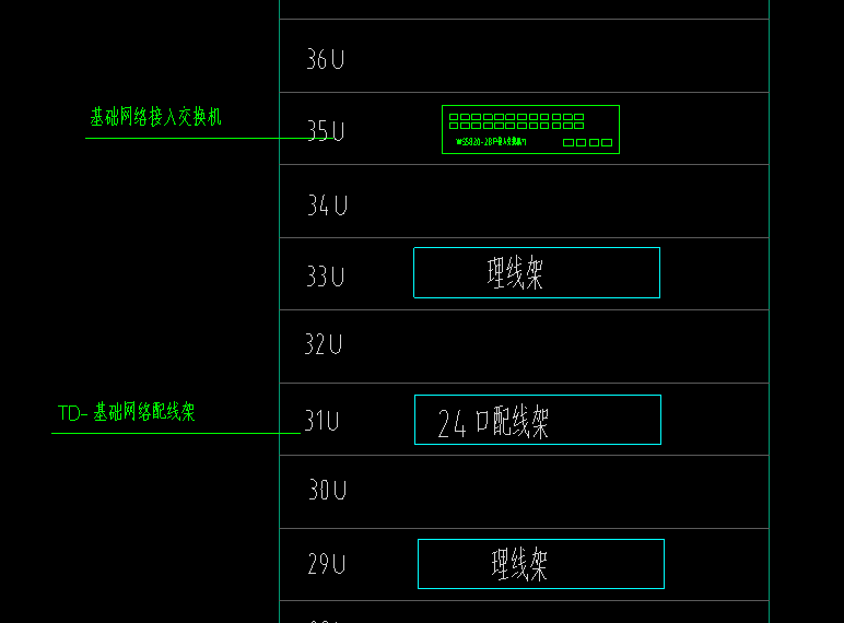 计算工程量