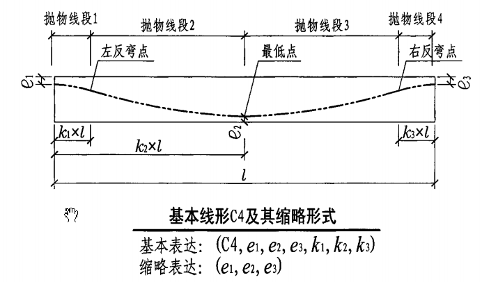 贵州省