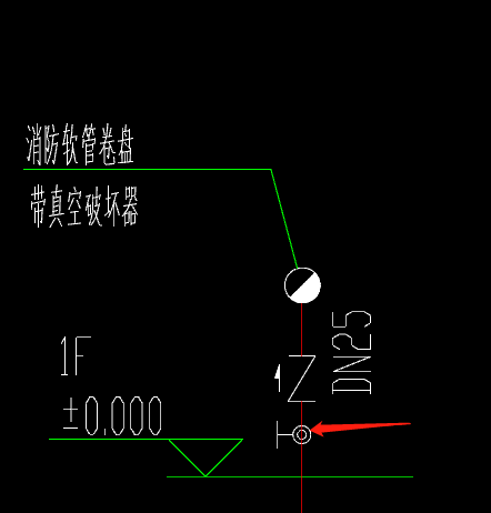 阀门