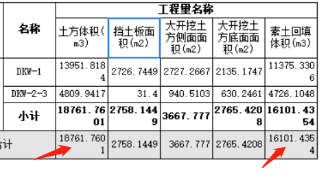 素土回填